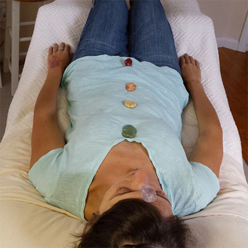 8. Transformation Bundles